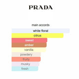 Prada Paradoxe Prada 90ml