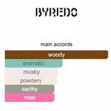 Super Cedar Byredo 100ML
