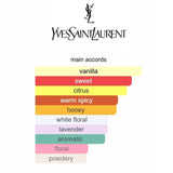 Libre Le Parfum Yves Saint Laurent 90ml