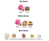Rose 31 Le Labo 100ML