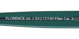 Andy Wolf Florence Sunglasses