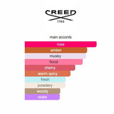 Carmina Creed 75ML