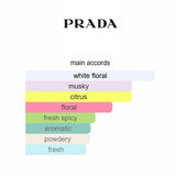 Prada Paradoxe Virtual Flower Prada 90ml