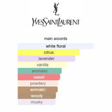 Libre Yves Saint Laurent 90m