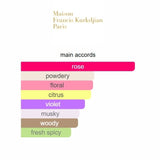 A La Rose Maison Francis Kurkdjian 70ml