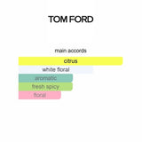 Tom Ford Neroli Portofino