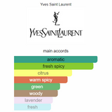Y Eau Fraiche Yves Saint Laurent 100ml