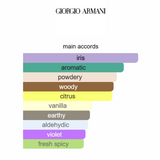 Armani Code Parfum Giorgio Armani 125ml