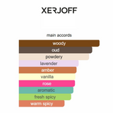 Alexandria II Anniversary Xerjoff 100ML