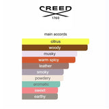 Aventus Cologne Creed 100ml