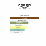 Royal Mayfair 2024 Creed 100ML