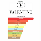 Valentino Uomo Born In Roma Yellow Dream Valentino 100ML