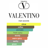 Valentino Uomo Born in Roma Green Stravaganza Valentino 100ML