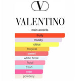 Valentino Donna Born In Roma Coral Fantasy Valentino 100ml