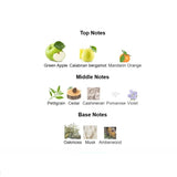 Greenley Parfums de Marly 125ML